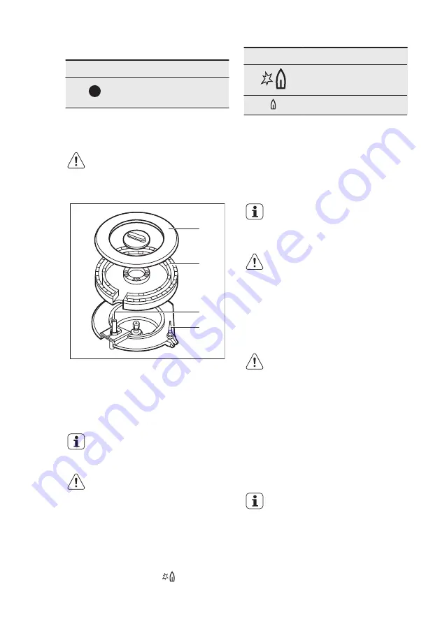 Electrolux EGC3313 Скачать руководство пользователя страница 8