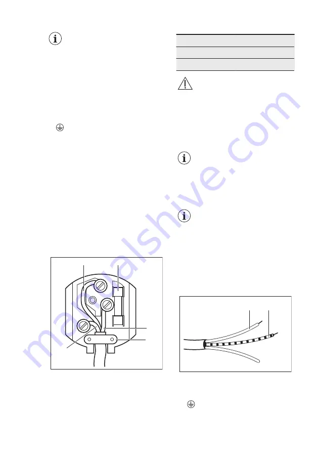 Electrolux EGG6042NOX Скачать руководство пользователя страница 10