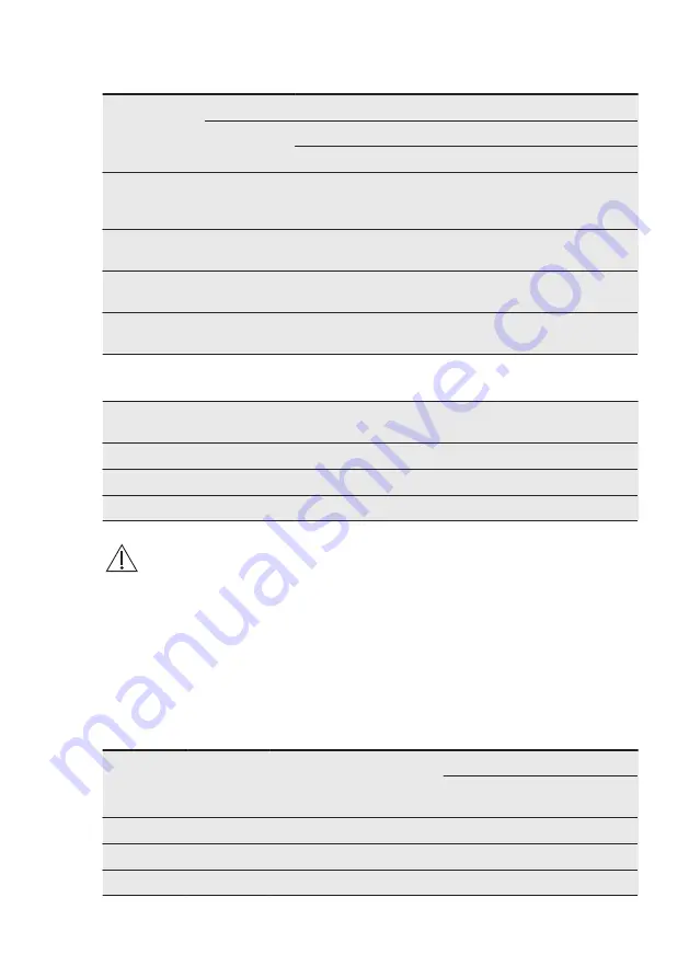 Electrolux EGG6042NOX User Manual Download Page 18