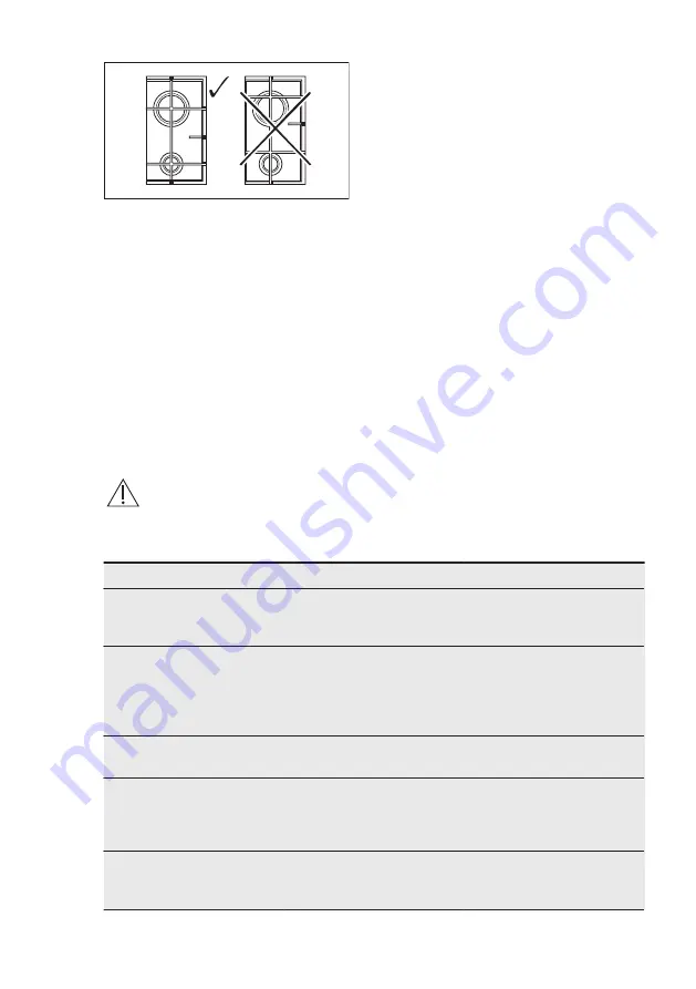 Electrolux EGG6343NOX User Manual Download Page 14