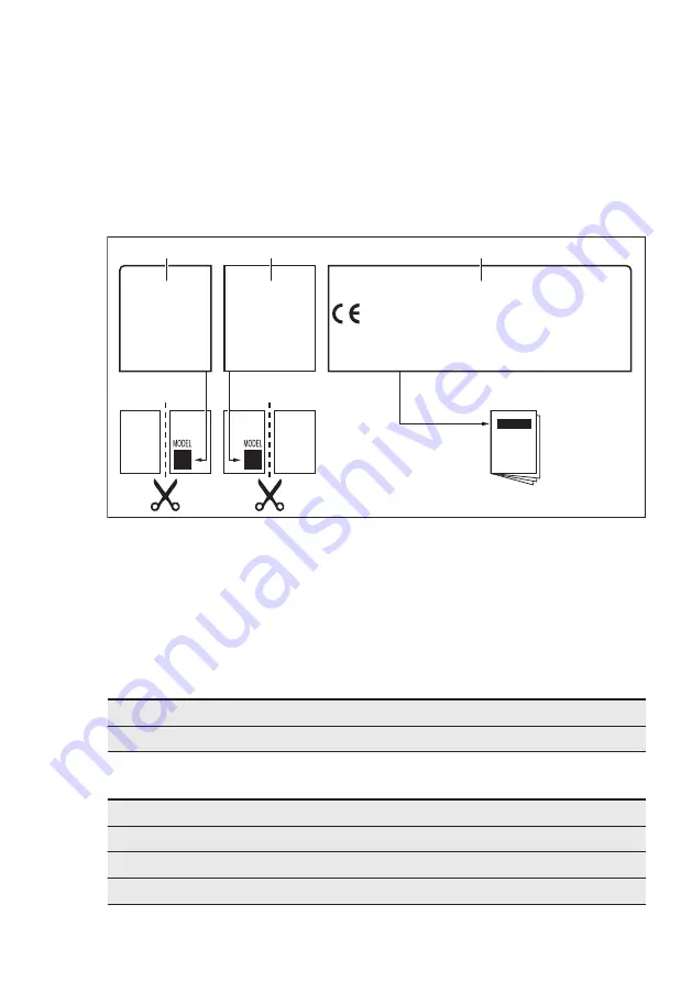 Electrolux EGG6343NOX User Manual Download Page 15