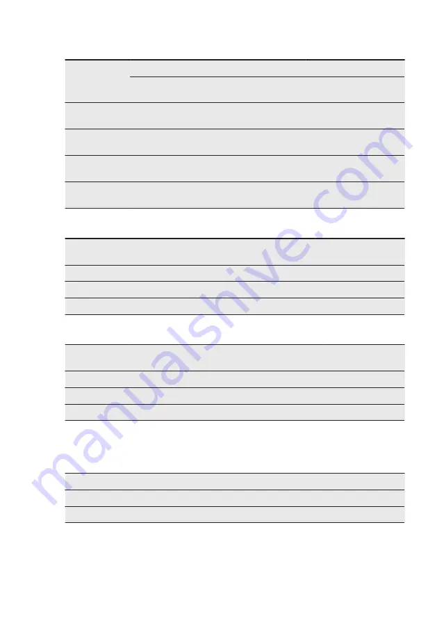 Electrolux EGG6343NOX User Manual Download Page 16