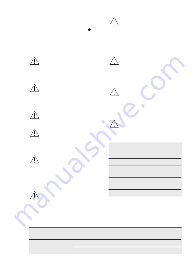 Electrolux EGG64272K User Manual Download Page 32