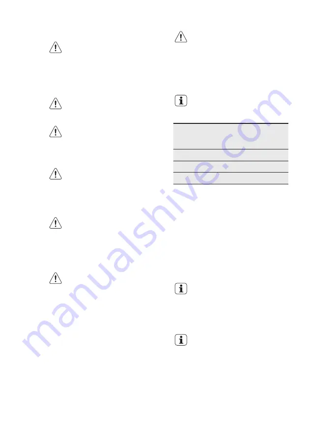 Electrolux EGS6648 User Manual Download Page 9