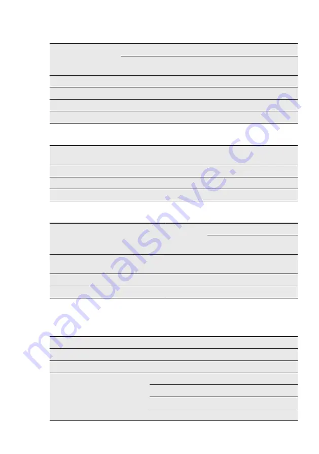 Electrolux EGS6648 User Manual Download Page 15