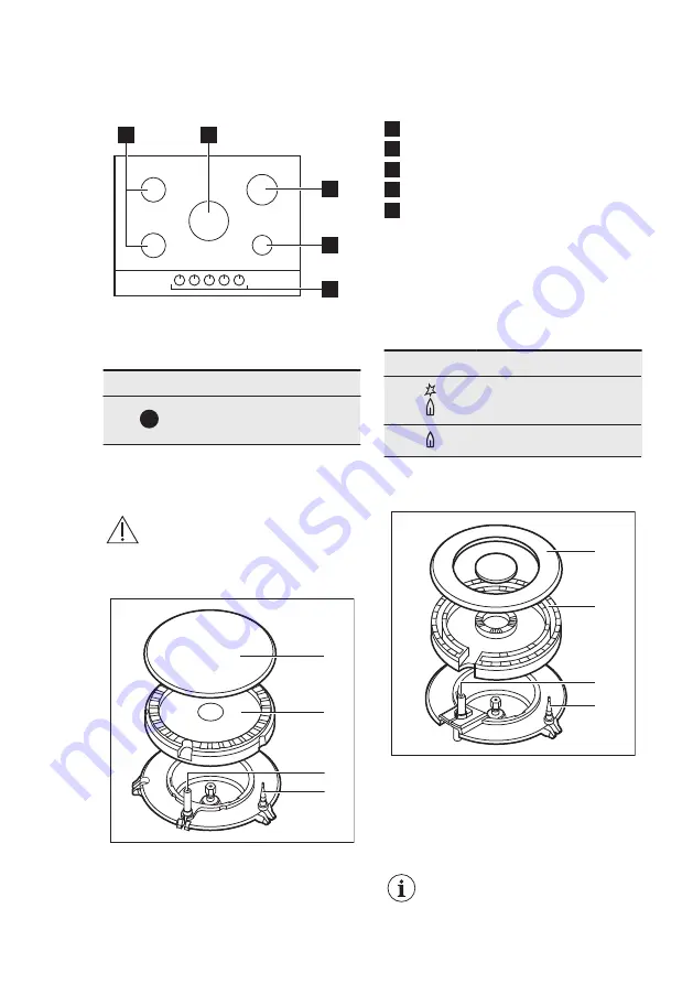 Electrolux EGS7534X Скачать руководство пользователя страница 12