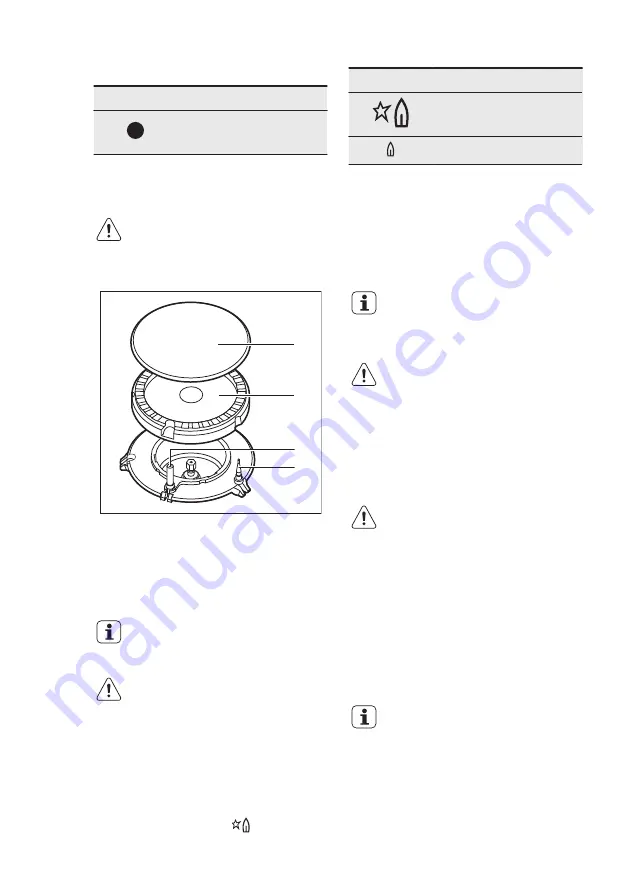 Electrolux EGT6242NOK Скачать руководство пользователя страница 8