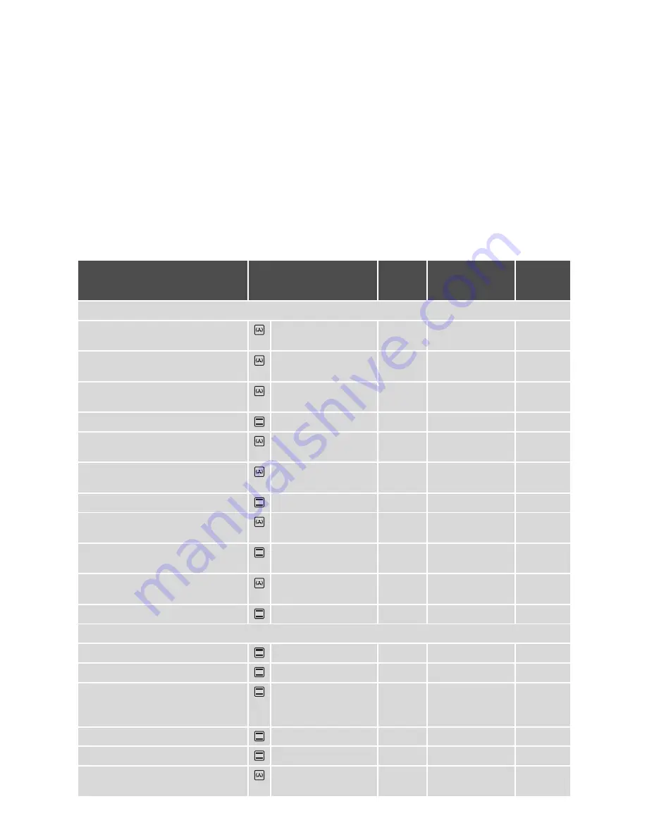 Electrolux EH L2-3 User Manual Download Page 13