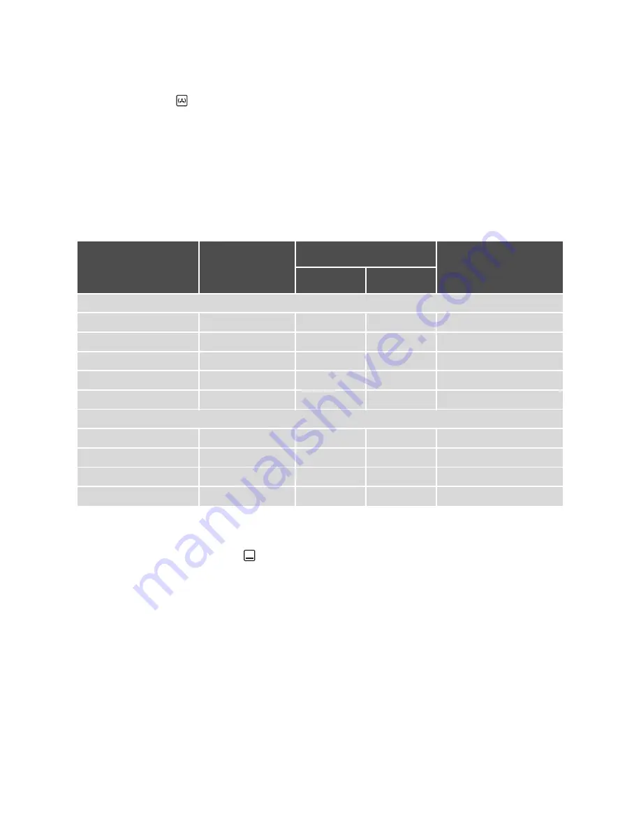 Electrolux EH L2-3 User Manual Download Page 20