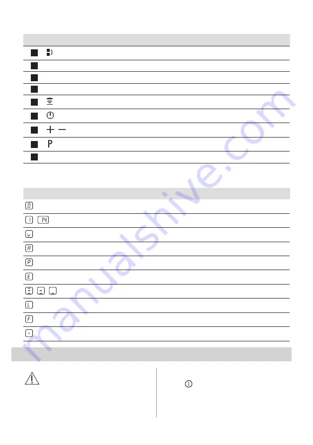 Electrolux EH508BFB User Manual Download Page 9