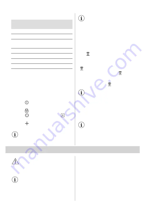 Electrolux EH508BFB User Manual Download Page 75