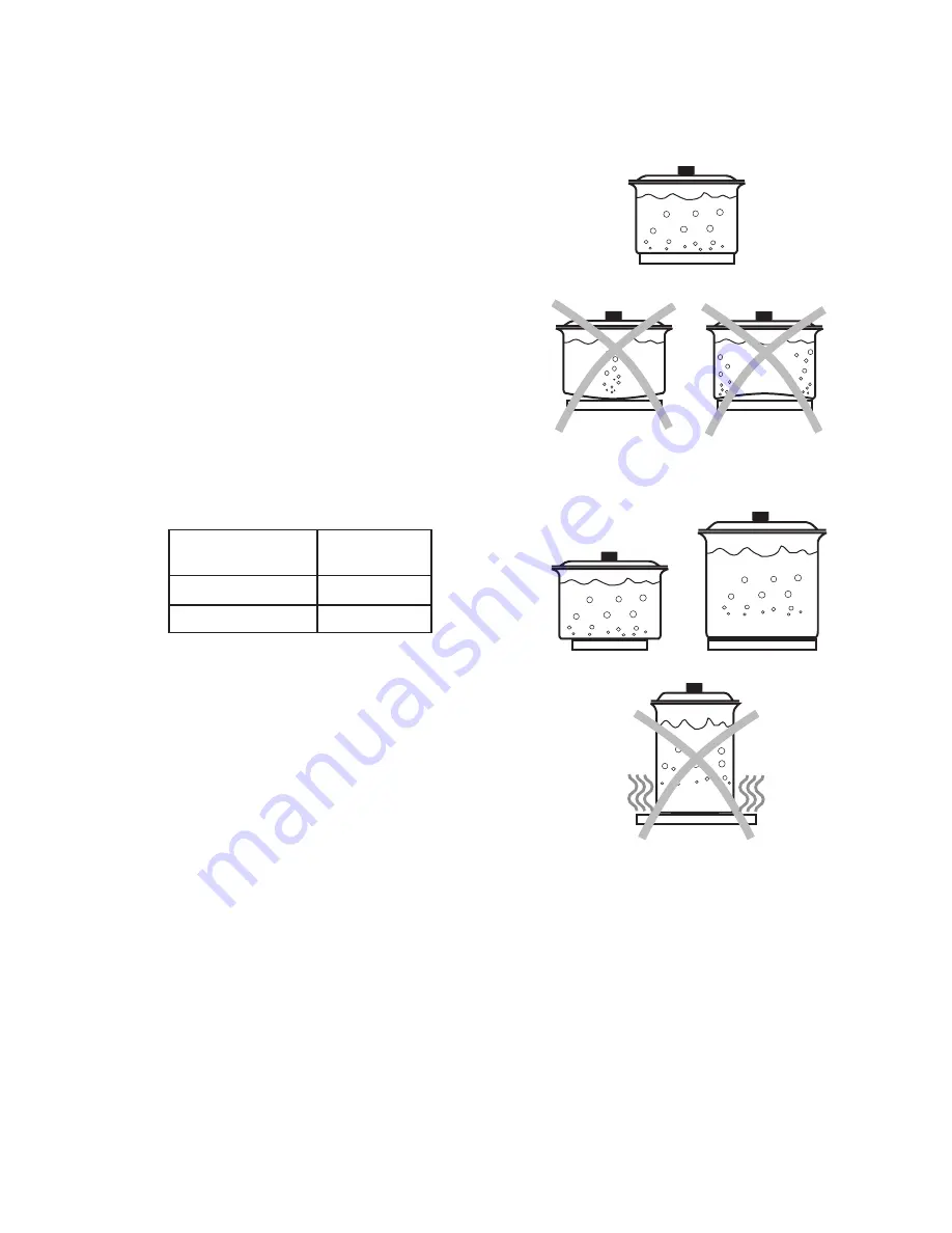 Electrolux EHC 320 Instruction Booklet Download Page 4