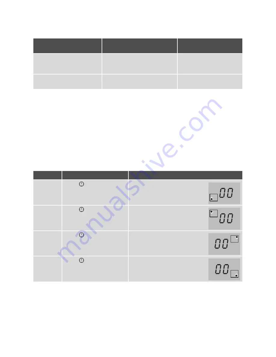 Electrolux EHD 60150 I User Manual Download Page 11