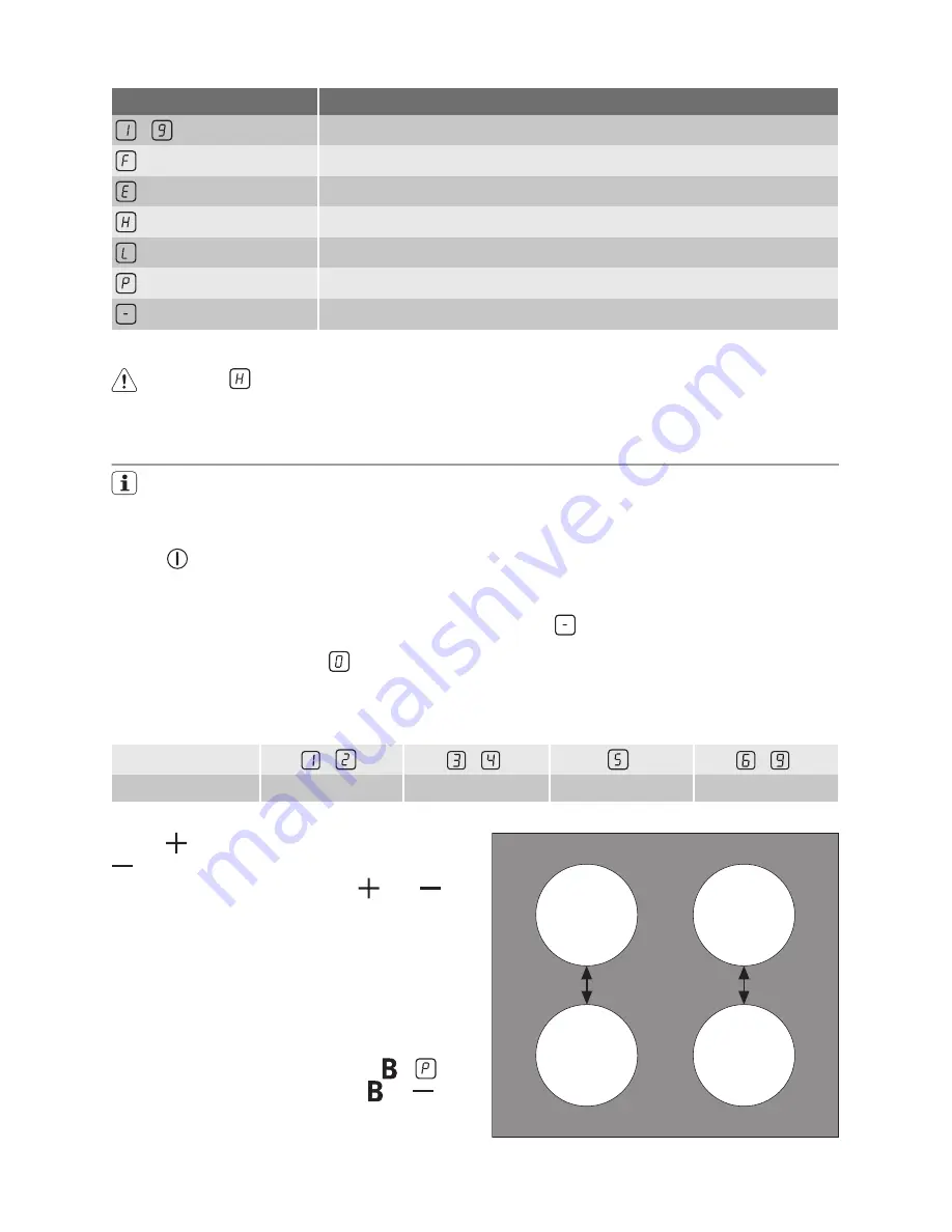 Electrolux EHD68100I User Manual Download Page 6