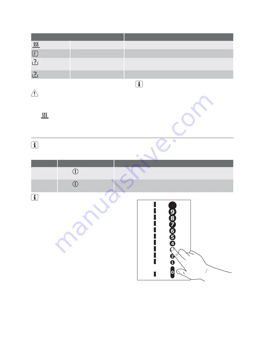 Electrolux EHD68210P User Manual Download Page 5