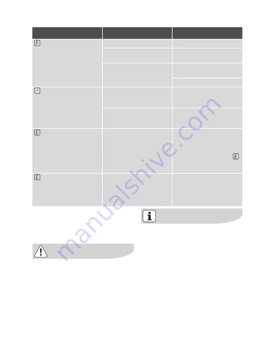 Electrolux EHD80160P User Manual Download Page 26