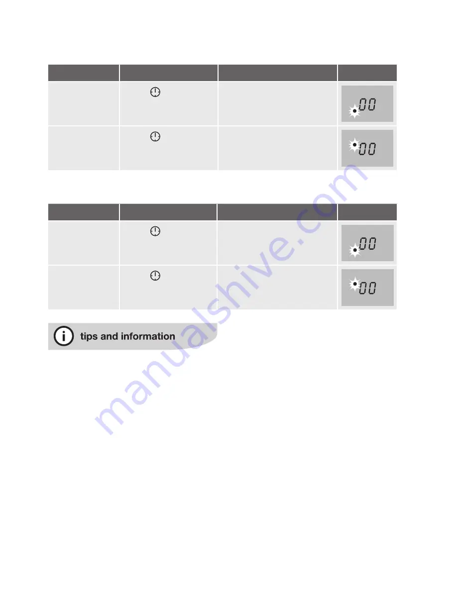 Electrolux EHD90LLUM User Manual Download Page 13