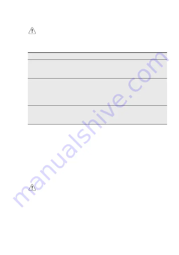 Electrolux EHF6140FOK User Manual Download Page 9