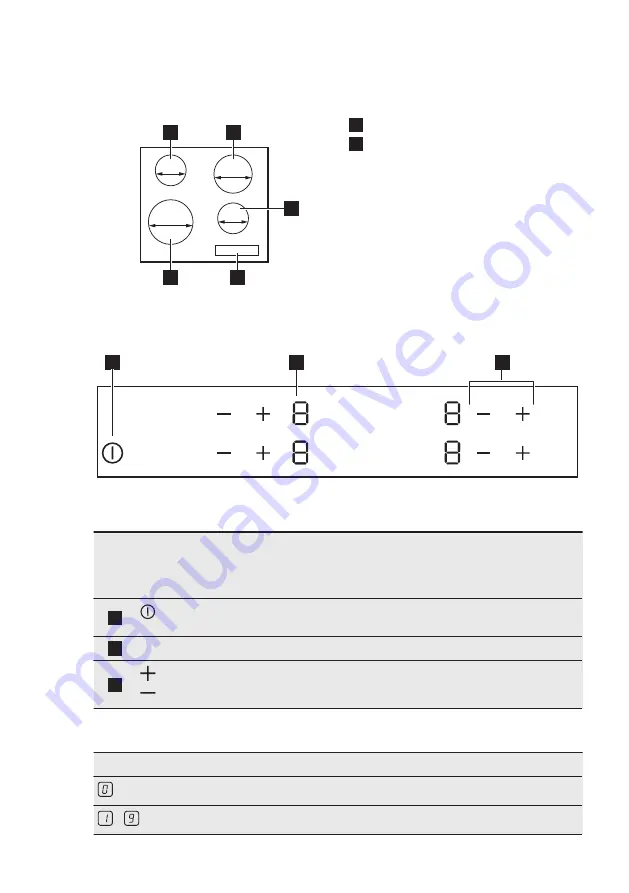 Electrolux EHF6240XOK User Manual Download Page 34