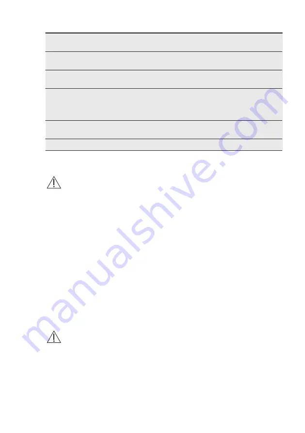 Electrolux EHF6241FMK User Manual Download Page 10