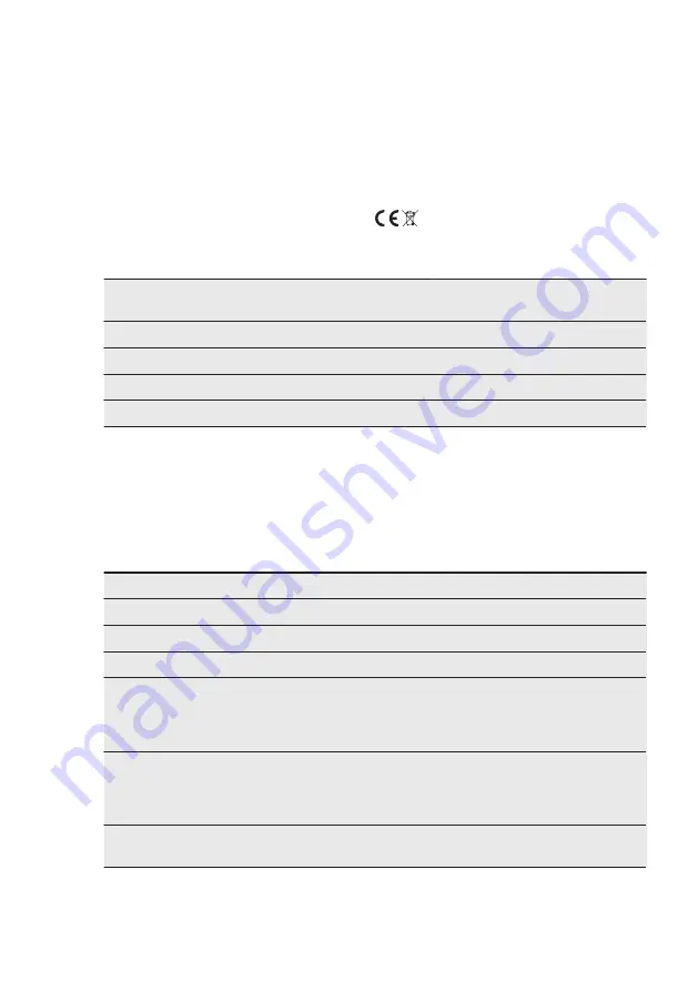 Electrolux EHF6241FMK User Manual Download Page 14