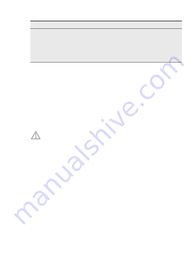 Electrolux EHF6241FMK User Manual Download Page 27