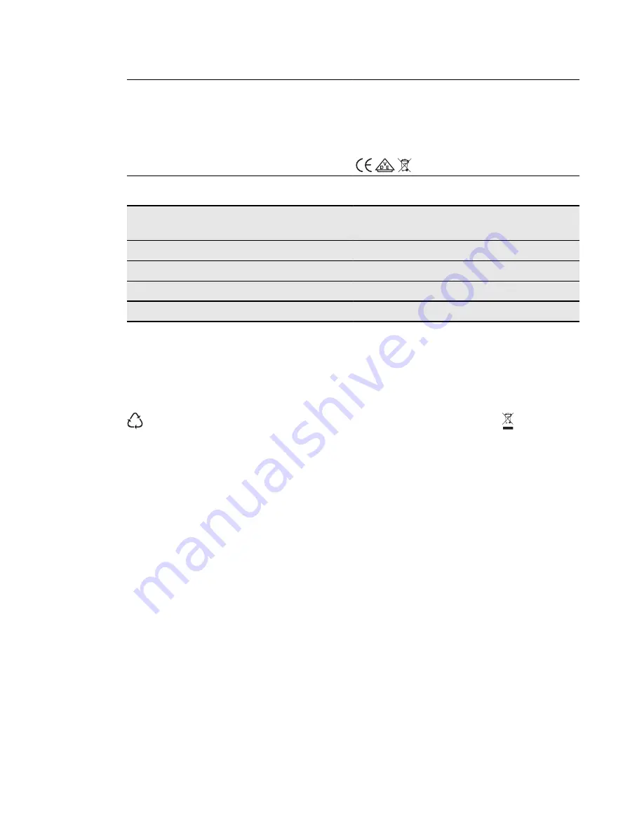 Electrolux EHF6747FOK Скачать руководство пользователя страница 45