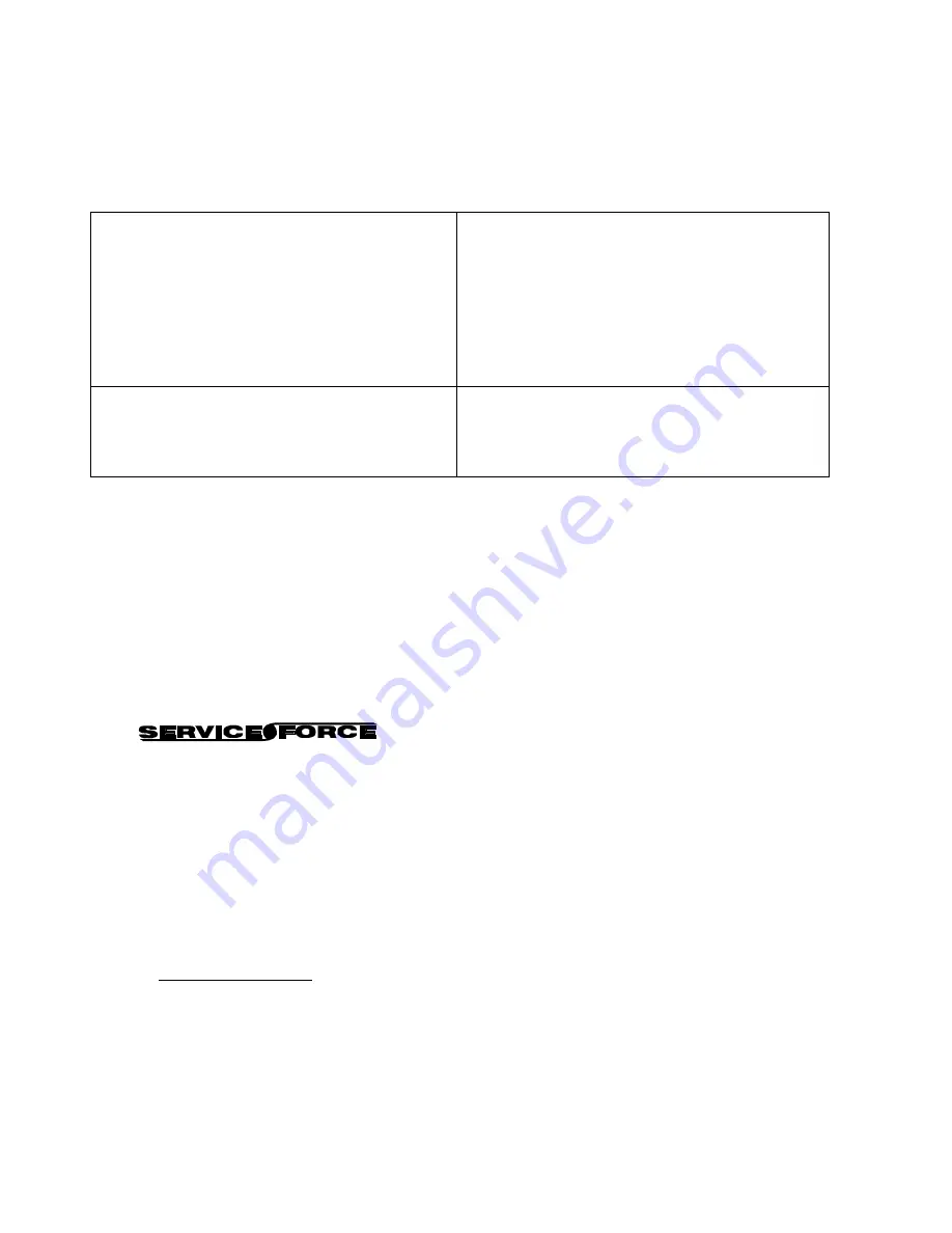 Electrolux EHG 673 Instruction Booklet Download Page 5