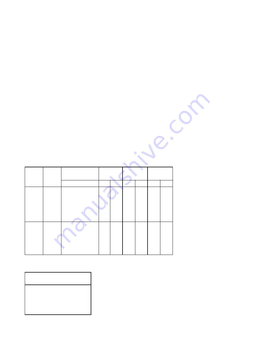 Electrolux EHG 682 Instruction Booklet Download Page 7