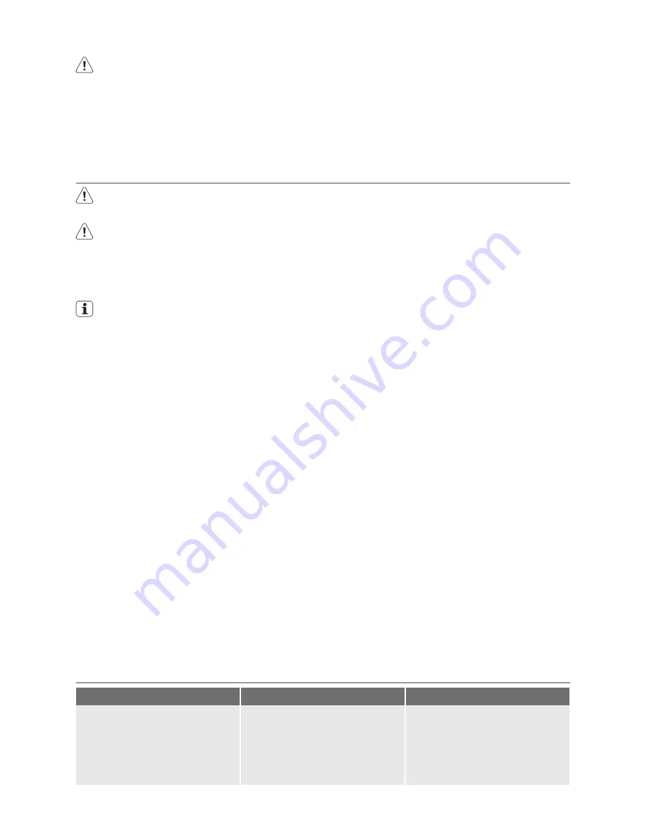 Electrolux EHG30830K User Manual Download Page 6