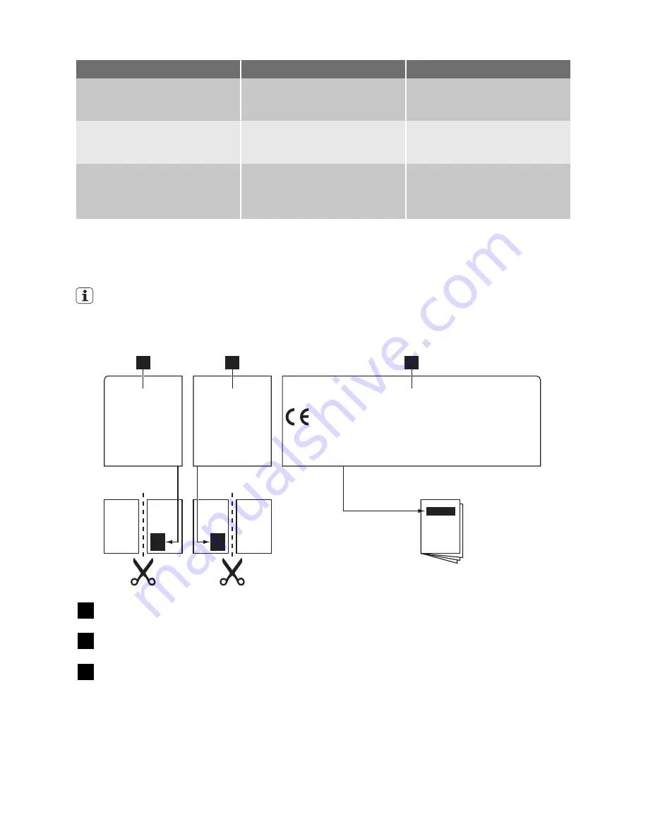 Electrolux EHG30830K Скачать руководство пользователя страница 7