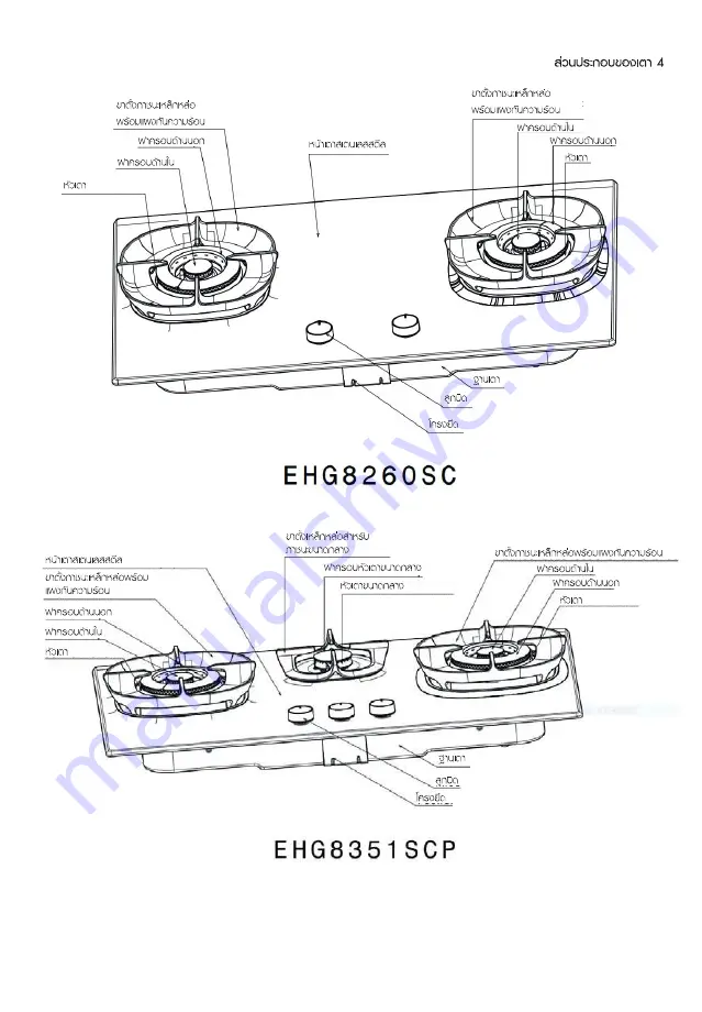 Electrolux EHG8260SC Installation & User Manual Download Page 15