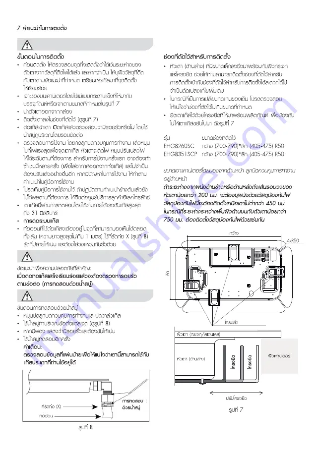 Electrolux EHG8260SC Installation & User Manual Download Page 18