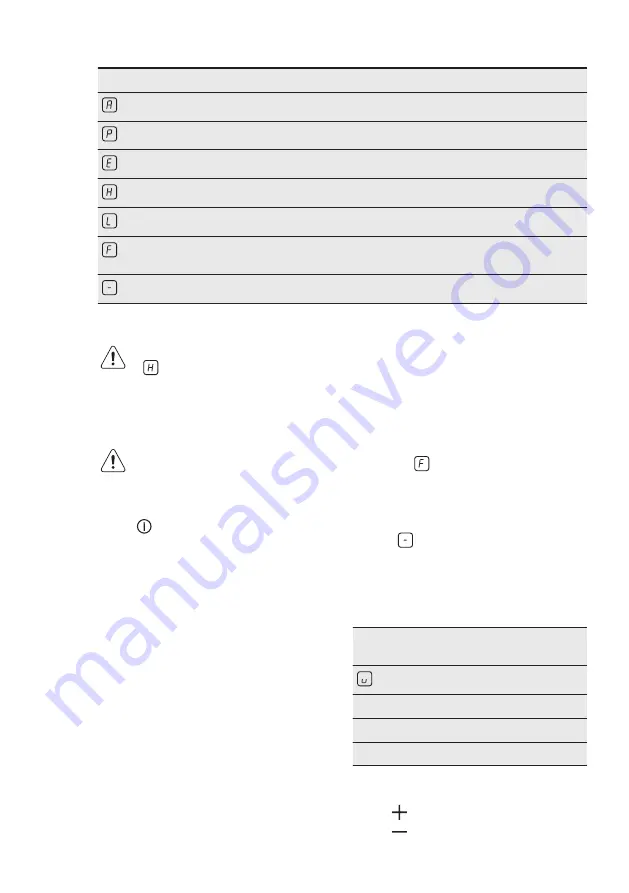 Electrolux EHH3320FOK User Manual Download Page 27