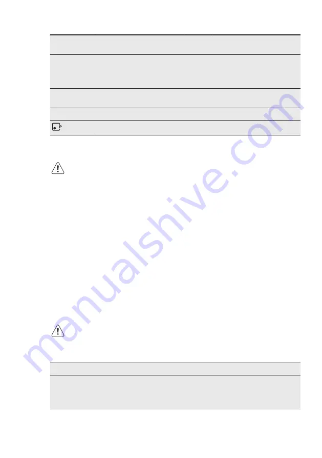 Electrolux EHH3320FOK User Manual Download Page 31