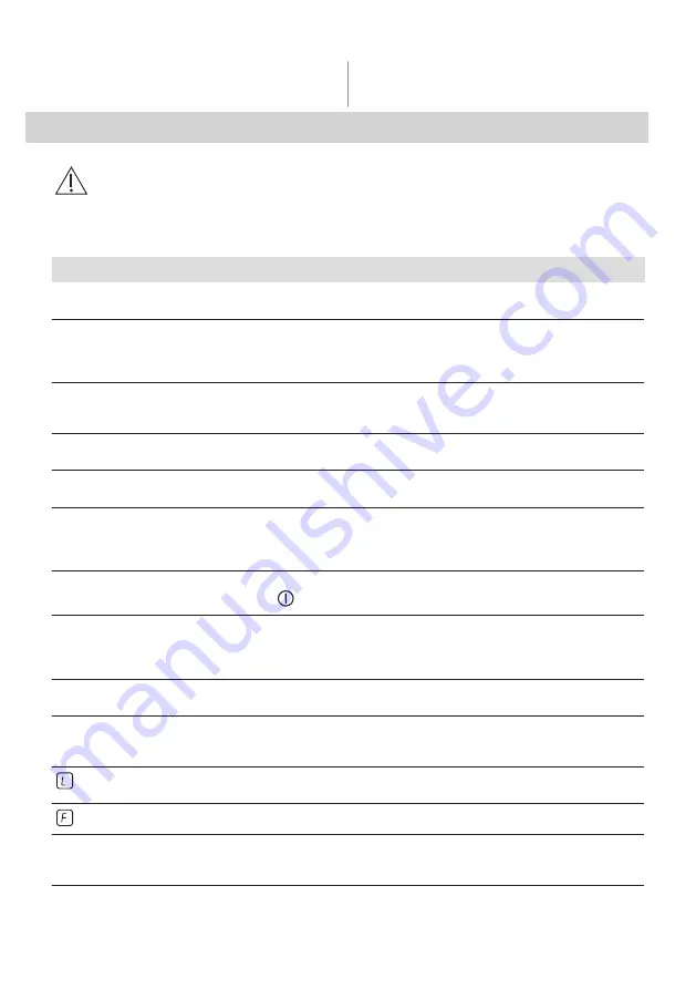 Electrolux EHH6240ISK User Manual Download Page 13