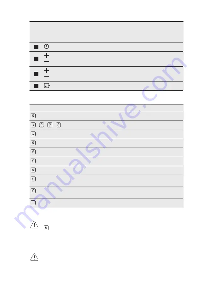 Electrolux EHH6340F9K User Manual Download Page 26