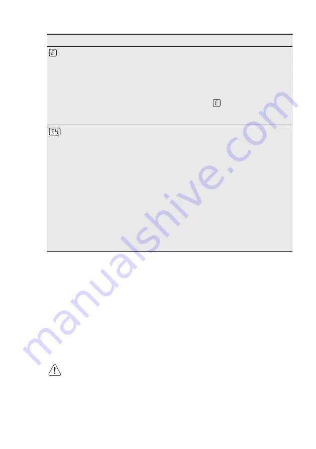 Electrolux EHH6340F9K User Manual Download Page 54