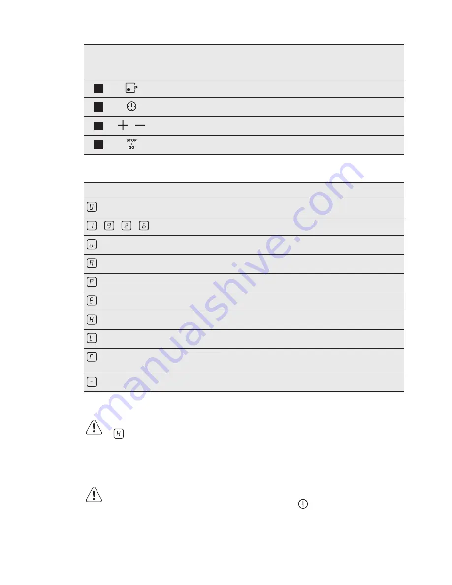 Electrolux EHH6340XOK User Manual Download Page 41