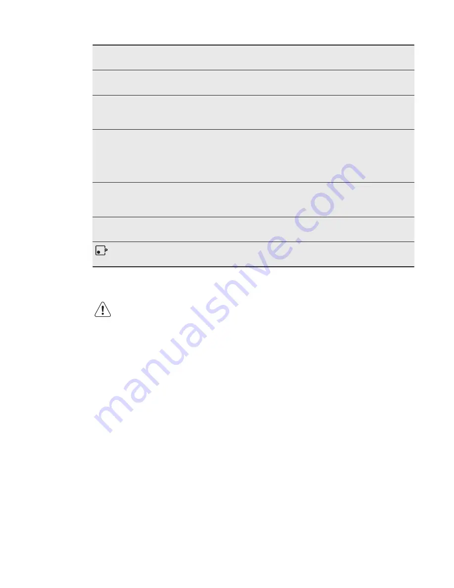 Electrolux EHH6340XOK User Manual Download Page 46