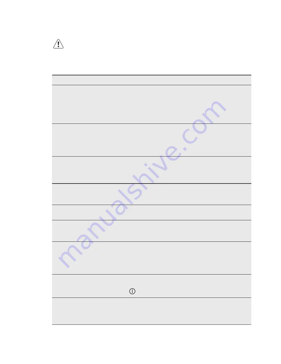 Electrolux EHH6340XOK User Manual Download Page 47