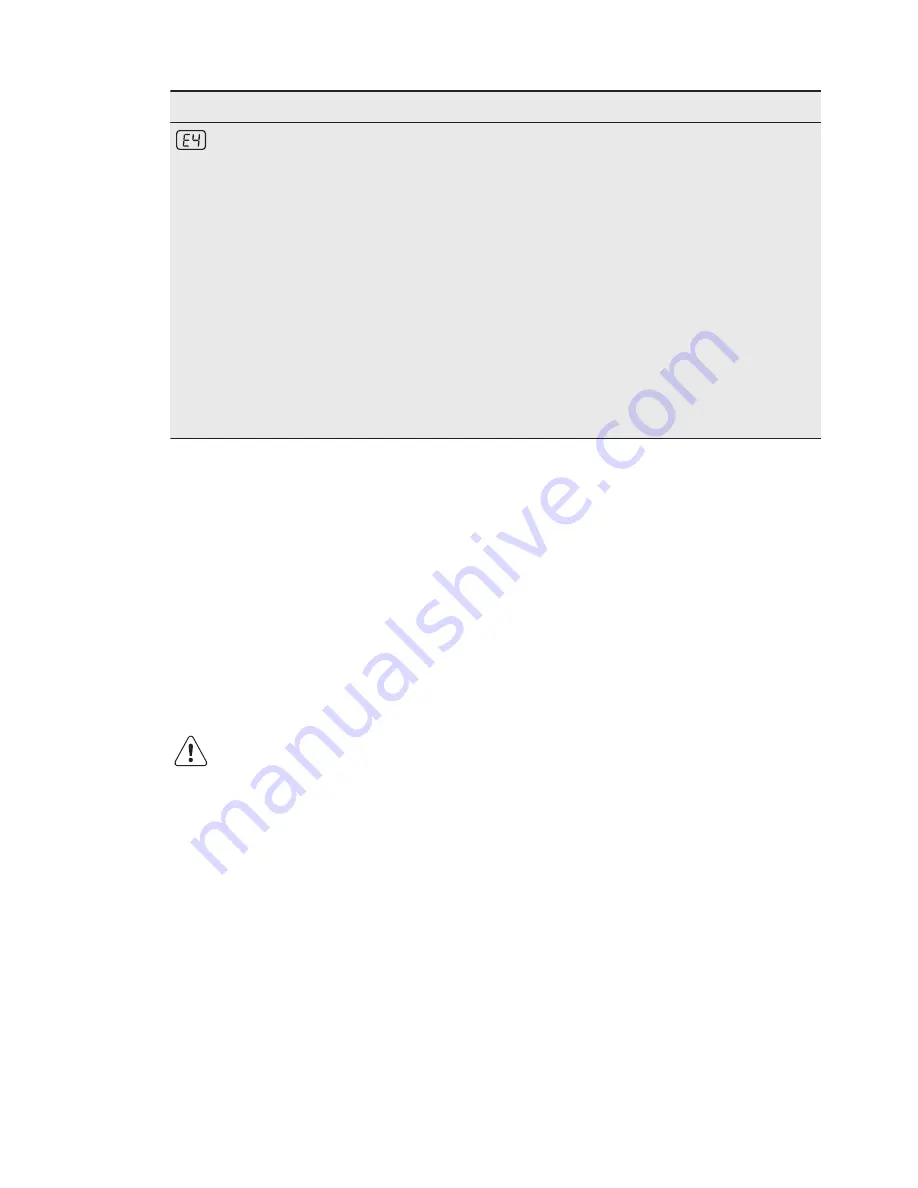 Electrolux EHH6340XOK User Manual Download Page 49