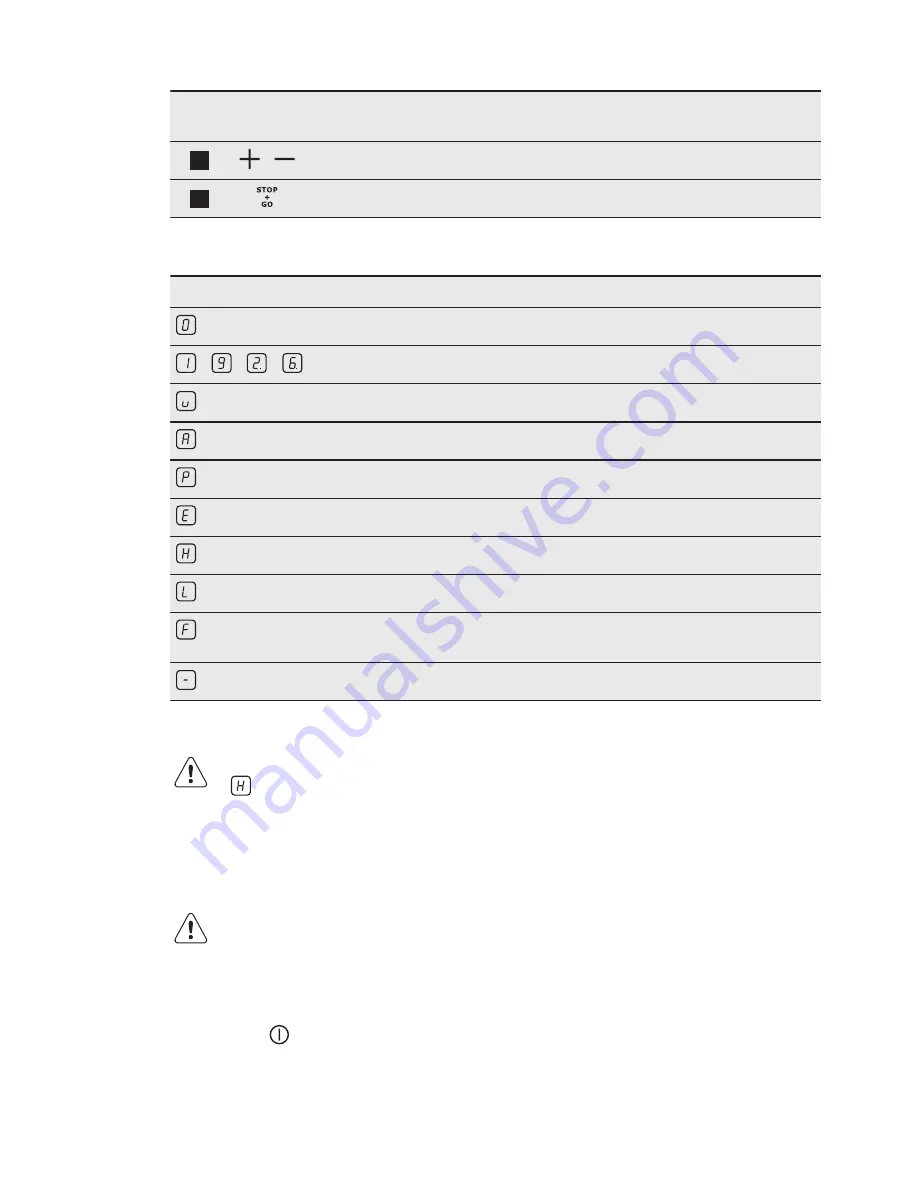 Electrolux EHH6340XOK User Manual Download Page 59