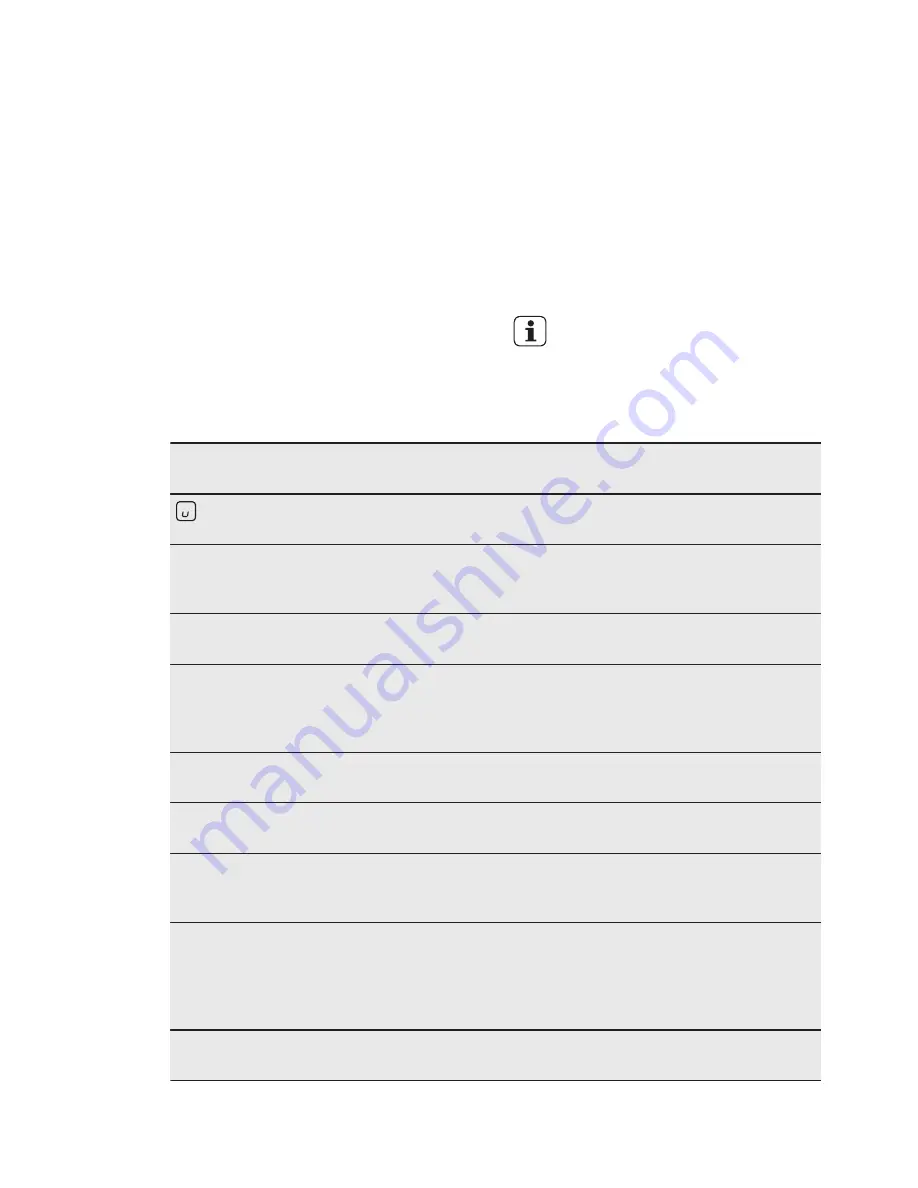 Electrolux EHH6340XOK User Manual Download Page 63