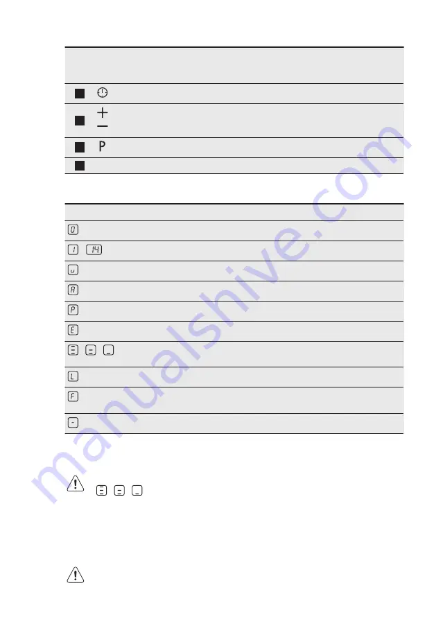 Electrolux EHI6540FW1 User Manual Download Page 8