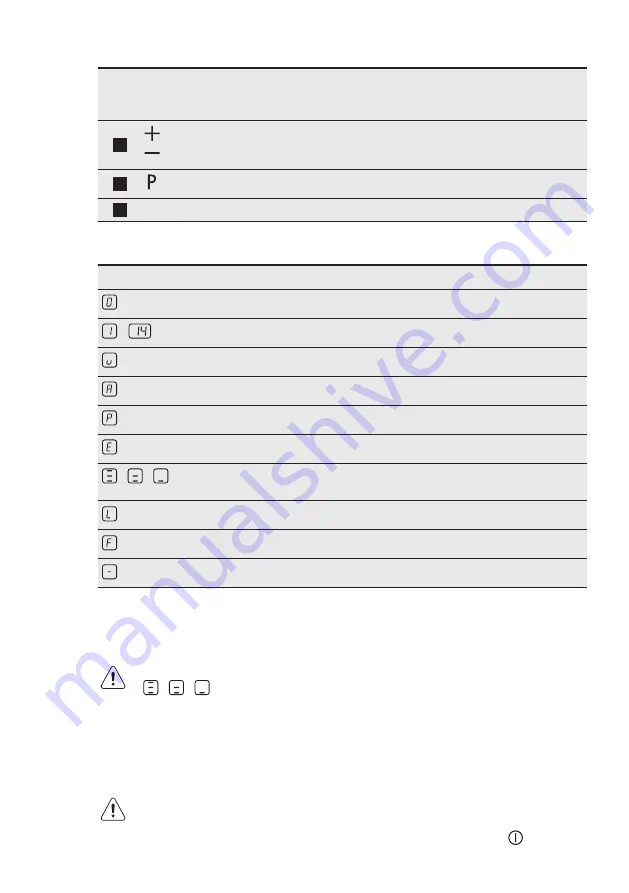 Electrolux EHI6540FW1 User Manual Download Page 27