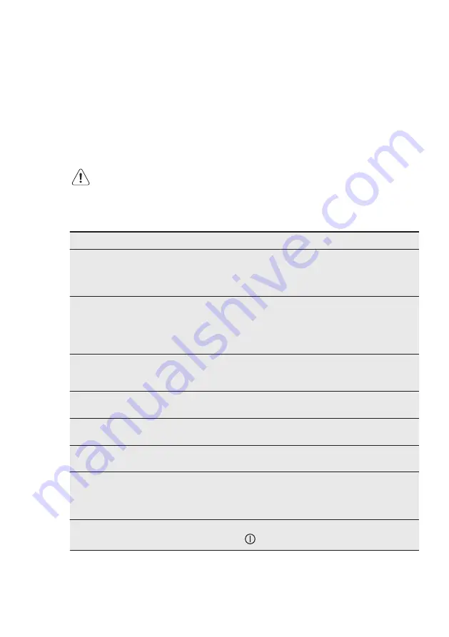 Electrolux EHI6540FW1 User Manual Download Page 33