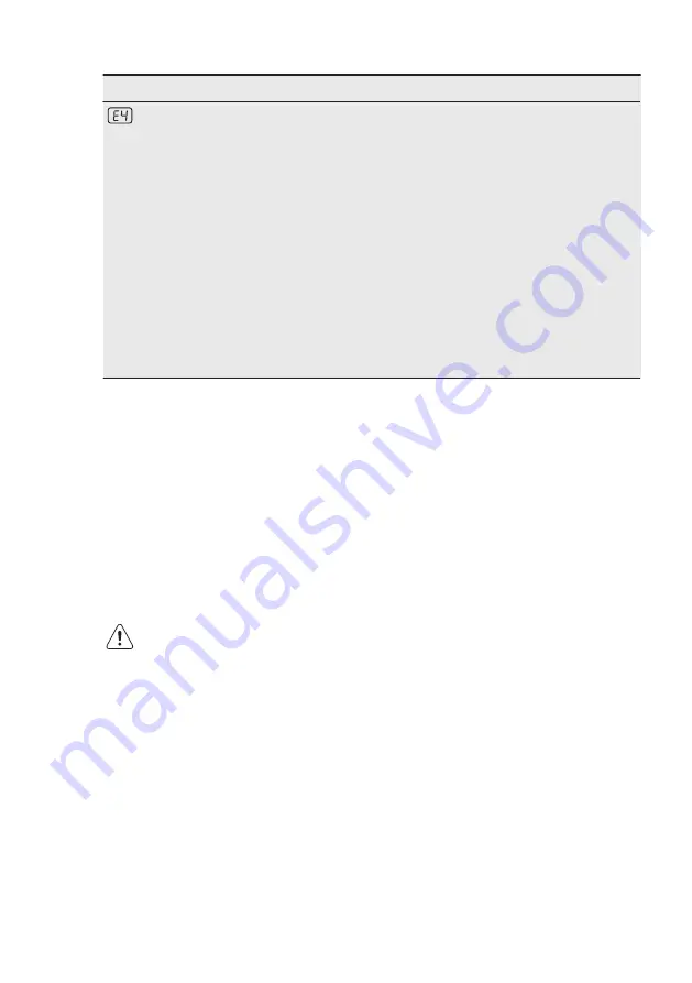 Electrolux EHI6540FW1 User Manual Download Page 56