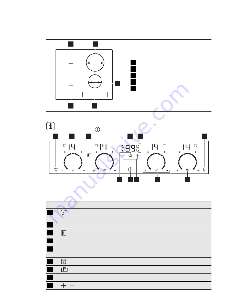 Electrolux EHI6740FOG User Manual Download Page 5