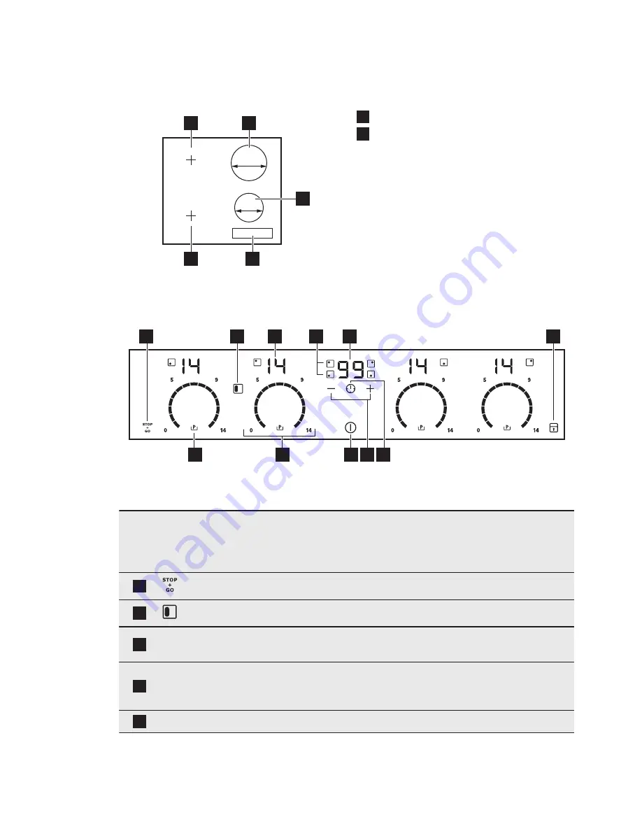 Electrolux EHI6740FOK User Manual Download Page 25